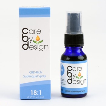 Care by Design Sublingual Spray